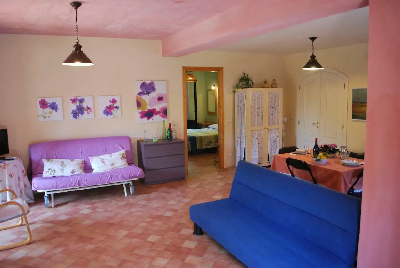 Case Vacanze Fossanave Santa Tecla 0*,